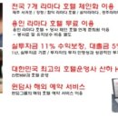 용인라마다호텔 이미지
