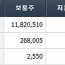 주식회사 금강환경건설