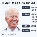 온건메디케어 이미지