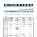 동해요양병원 이미지