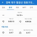 팔공산원효구도의길 이미지