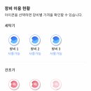 워시엔조이셀프빨래방전주 - 완주군 양동길 50 | 워시엔조이셀프빨래방전주