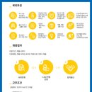 플레이타임중앙(주) 이미지