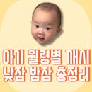 0-12개월 아기 건강 수면 가이드: 월령별 깨시, 낮잠, 밤잠 완벽 정리