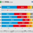 조원씨앤아이