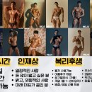 구리시 토평동 헬스장 유효회원 1천명 보유 여자 선생님 모십니다. 이미지