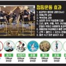 구포2동-6 이미지