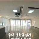 홍대동성공인중개사사무소 네이버블로그