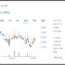 정다운종합건설(주) 이미지