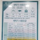 워시프레소셀프빨래방속초새 이미지