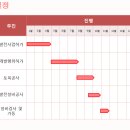 명품7태양광 발전소 이미지