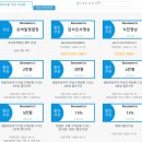 아이니웨딩제휴 바른손몰 청첩장후기, 셀프청첩장 장단점
