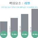 (주)몽태랑 휴먼스