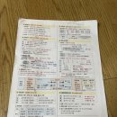 좋은하루2차 | 35회 공인중개사 시험 2차 합격수기 독학후기 교수님추천 동차고민