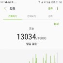 라이어2 이미지