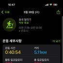 진주크로스핏 가온 이미지