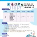 광운대학교 교육대학원 | ( 광운대학교 교육대학원 ) 2024학년도 후기 심리치료교육전공 신(편)입생 모집 안내 (2024.05.13.월...