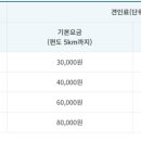 수원시견인차량보관소 이미지