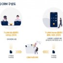 링크앤 이미지