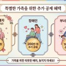 연말정산 신용카드 공제, 제대로 알고 환급 더 받자! 💡 이미지