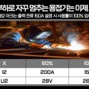 (주)유니네오