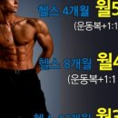 STAY GYM 이미지