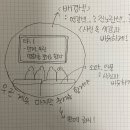 싸이버게임랜드 | 항상 엔진을