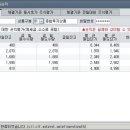 포트에이티 이미지