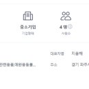 주식회사 펫트로 이미지