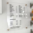 네일라블리
