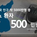 정준석 네이버블로그