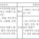 (03월 02일 마감) (주)서연이화 - 영업 부문 경력사원 공개 모집 이미지