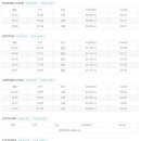 시외버스터미널 이미지