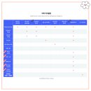 아로스(Aros) 이미지