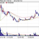 (주)코리아리즘 이미지