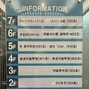 네일루이르 - 관악구 신림동5길 47 | 네일루이르