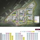 삼부슈퍼 - 중랑구 | 삼부슈퍼