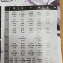 빈체로댄스학원 이미지