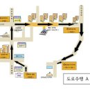 천마자동차전문학원