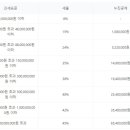 매월식당 이미지