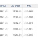 엠지캐피탈 이미지