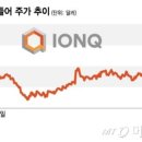 (주)버블디 네이버블로그
