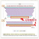 서울 대학로 뮤지컬 빨래 줄거리 관람평 유니플렉스 2관 시야