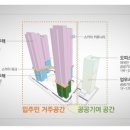 동인 건축사사무소 이미지