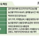 한경팜 이미지