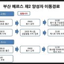 황금2경로식당 이미지