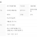 광안SK부동산공인중개사사무소 이미지