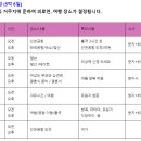 [노블레스인] 소비자 개무시 광고 4 - &#34;태국에서 한달살며 결혼하기&#34;로 광고했으나, 결혼일정은 5박6일. 구청 &#34;소비자 현혹광고&#34; 이미지