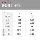 차안과의원 이미지