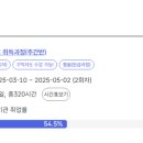 금촌요양보호사교육원 이미지